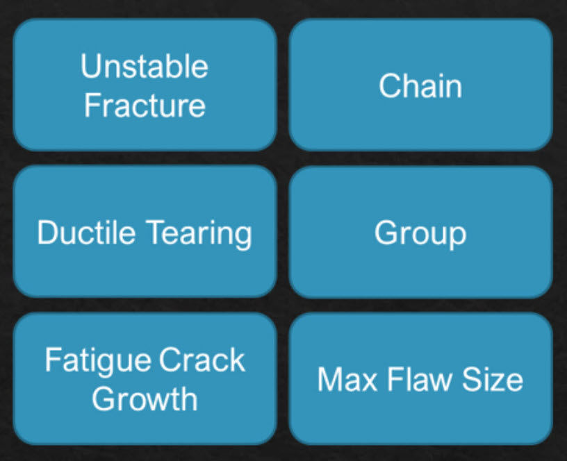 Encapsulate Functionality