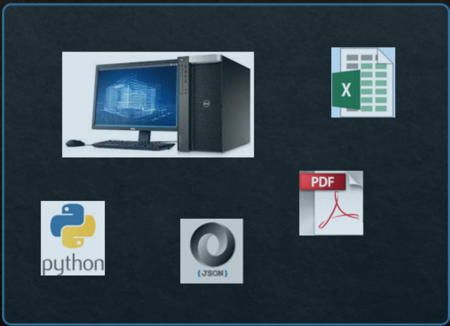 Import Export Graphic