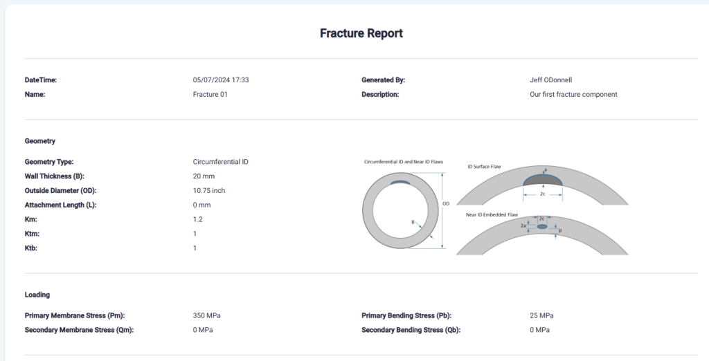 Fracture Report Top