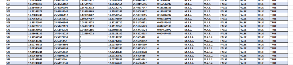 Exported Material ECA Fatigue Crack Growth Results to MS Excel Showing Embedded Flaw Recharacterization Details